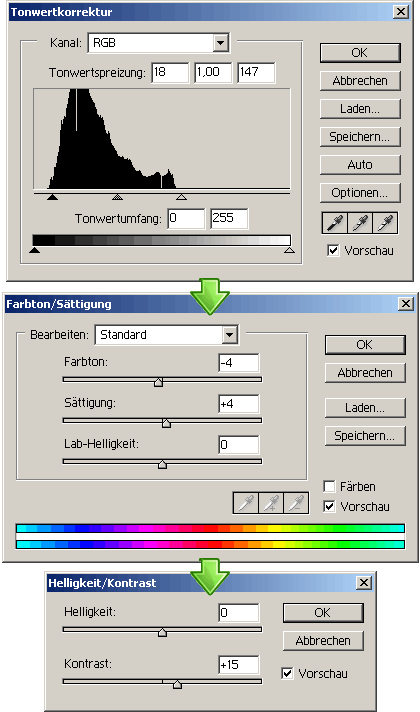 MG1: Abbildung 2: Vorgehen bei der Bearbeitung