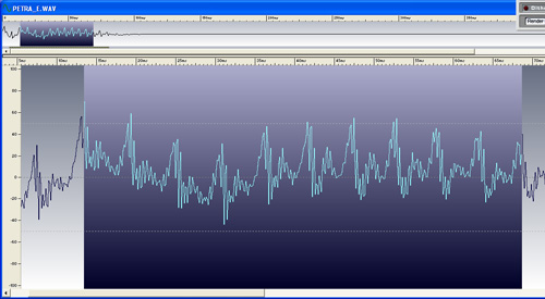 MG1: Abbildung 4: Screenshot von 10 ausgewaehlten Schwingungen des Lautes 'e'
